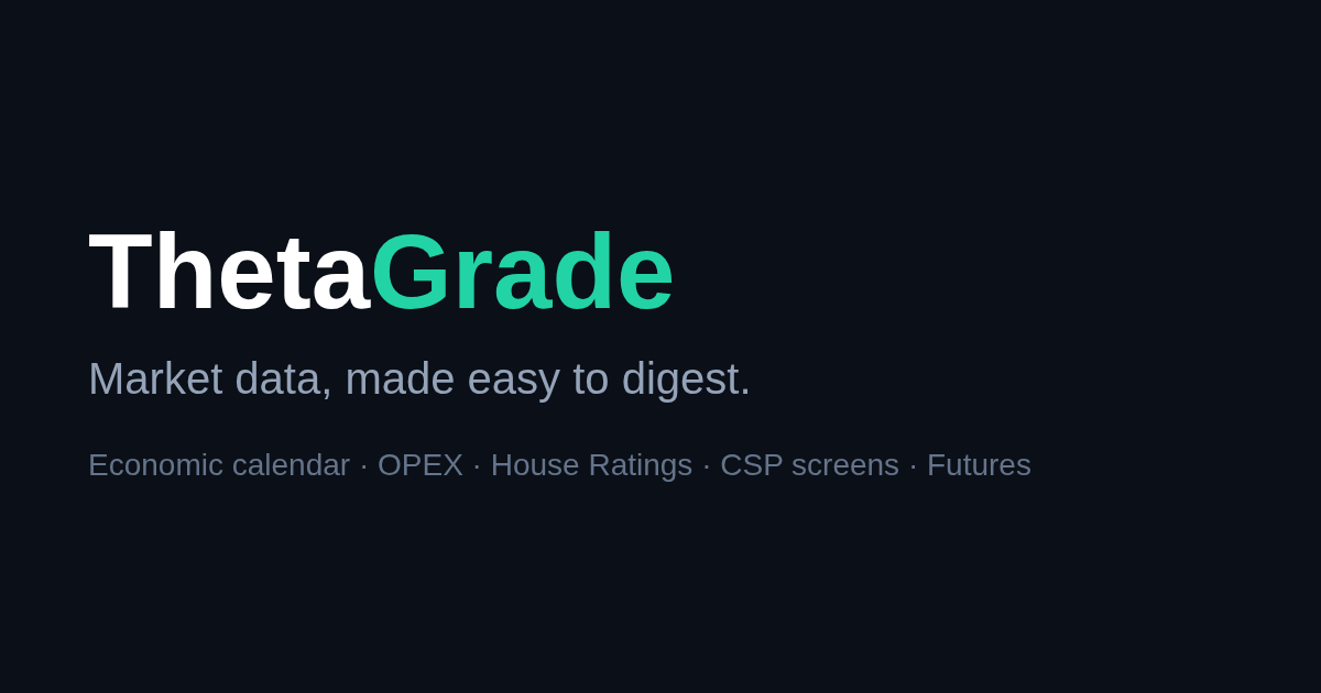 ThetaGrade